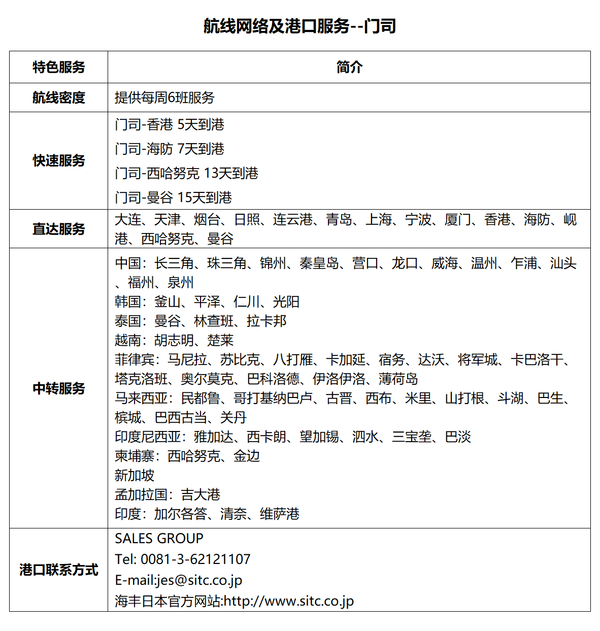 30门司.png
