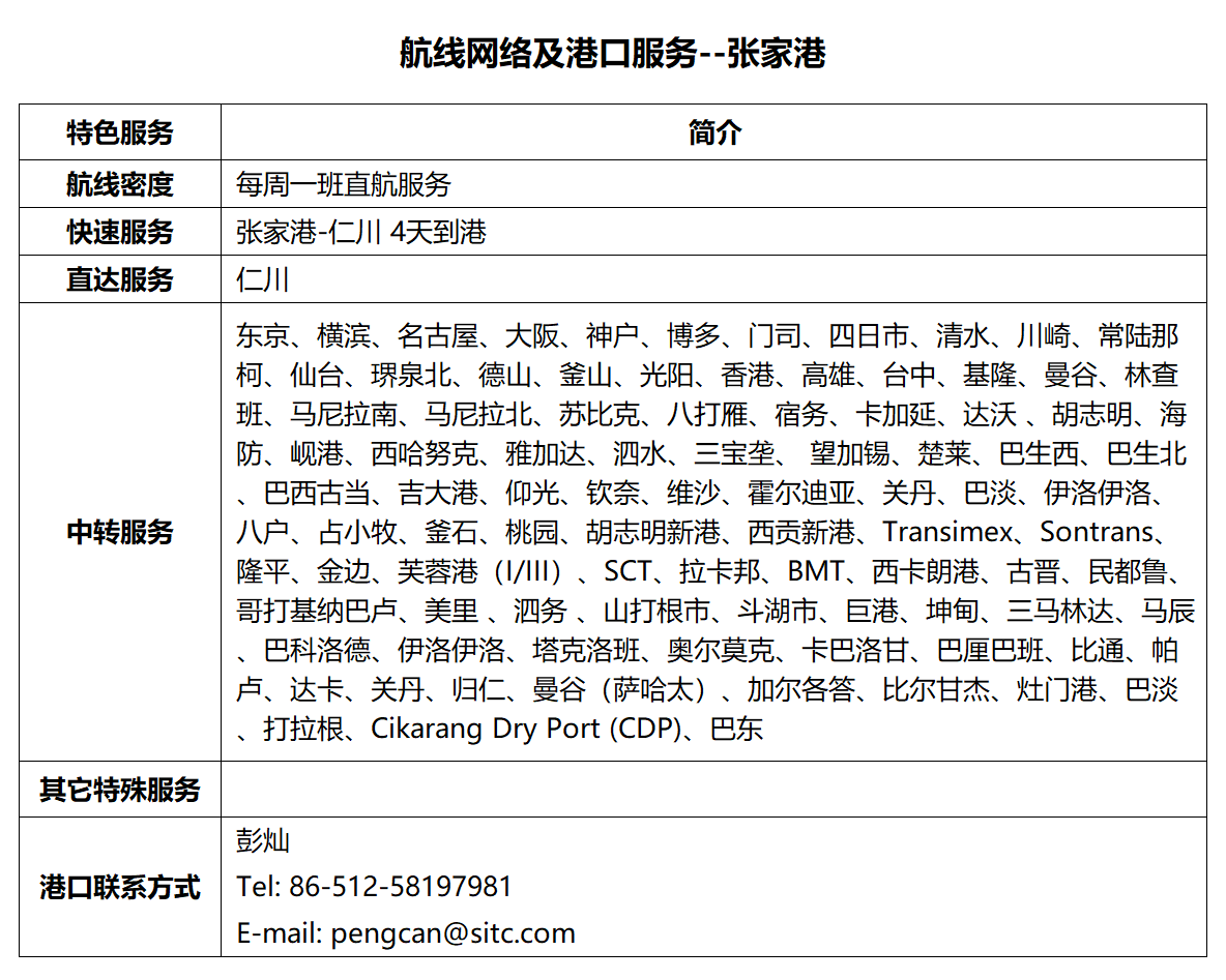 73张家港.png